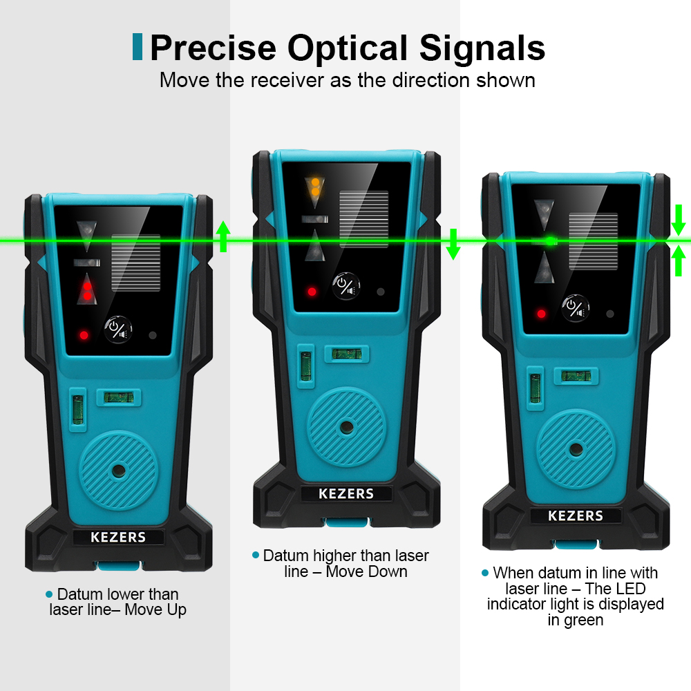 KEZERS Red Green Laser Level R - Spirit Level recension och pris