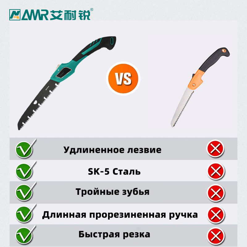 Folding Hand Saw Compact Desig - Hacksaw recension och pris