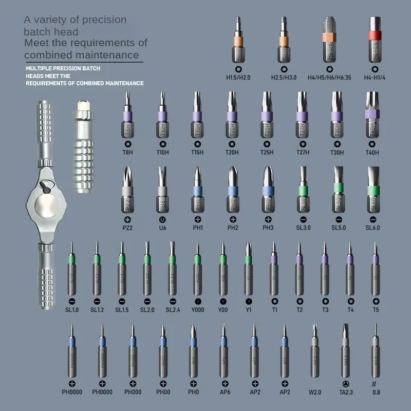 EE1 49 in 1 Ratchet Screwdrive - Screwdriver Set recension och pris